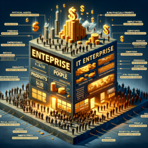 Kyndryl asserts itself as an IT enterprise company, but I have doubts regarding this claim. In reality, Kyndryl acts merely as a reseller of IT services and peoples, lacking any tangible assets aside from its personnel. The company sells both individuals and products, none of which are developed by Kyndryl. Typically, the profit margins for Kyndryl range from 1:5 to 1:10, sometimes even surpassing these figures. This proves highly lucrative for the company, although they publicly declare operating at a loss. In truth, this statement may hold some validity as the earnings are funneled into another business venture that is currently yet to generate profit. These are merely trading tactics cleverly employed by Kyndryl, often at the expense of their workforce. 1 Kyndryl asserts itself as an IT enterprise company, but I have doubts regarding this claim. In reality, Kyndryl acts merely as a reseller of IT services and peoples, lacking any tangible assets aside from its personnel. The company sells both individuals and products, none of which are developed by Kyndryl. Typically, the profit margins for Kyndryl range from 1:5 to 1:10, sometimes even surpassing these figures. This proves highly lucrative for the company, although they publicly declare operating at a loss. In truth, this statement may hold some validity as the earnings are funneled into another business venture that is currently yet to generate profit. These are merely trading tactics cleverly employed by Kyndryl, often at the expense of their workforce.